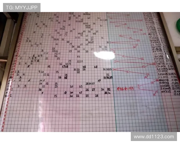 安徽11选5今日开奖号码查询及结果公布 安徽11选5今日开奖号码查询及结果公布