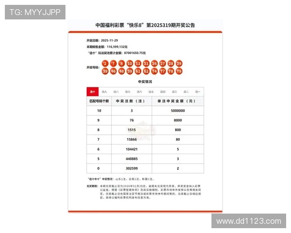 北京十一选五最新开奖结果今日已公布 北京十一选五最新开奖结果今日已公布