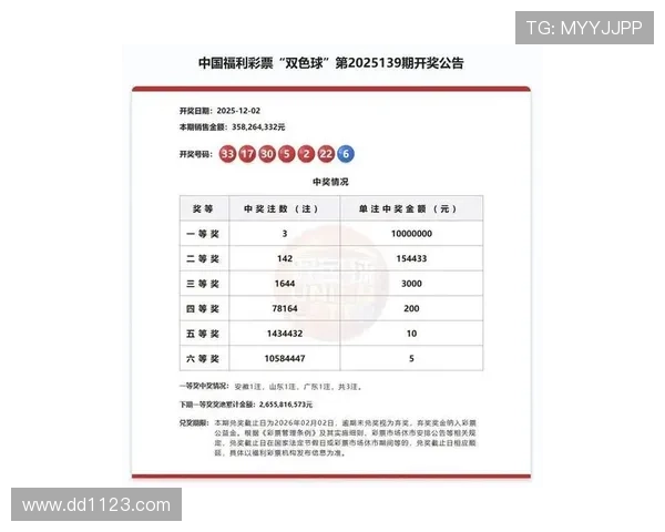 安徽快乐开奖结果最新公布,速来查看中奖详情 安徽快乐开奖结果最新公布,速来查看中奖详情