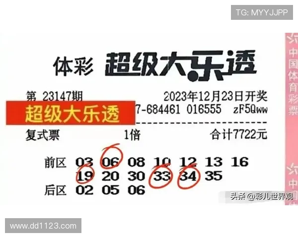 彩票app开奖结果实时更新与中奖号码查询