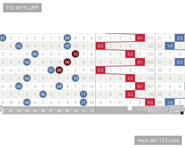 福彩开奖2320期最新结果公布，中奖号码揭晓
